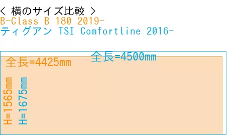 #B-Class B 180 2019- + ティグアン TSI Comfortline 2016-